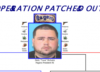 Alleged Burrillville gang leader released on home confinement