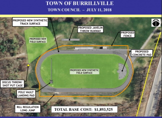 Plan for Middle School field renovations on the horizon