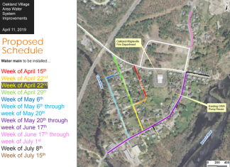 Oakland/Harrisville water project to begin Monday