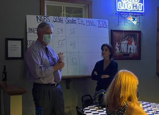 Early results show Zwolenski leading; Osier, Jones in tight race for N.S. administrator