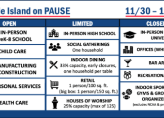 Statewide ‘pause’ extended through Dec. 20