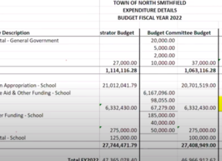N.S. council passes budget plan with 2.4 percent increase for schools