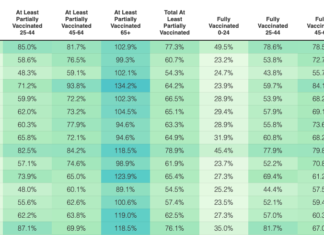 Burrillville shows third lowest vaccination rate in RI, 69 town deaths attributed to COVID-19