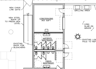 Developer: Bathrooms, concession at NSHS athletic fields to open by graduation
