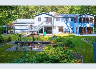 Property sales in Glocester between October 2 & October 13