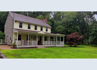 Property sales in Glocester between October 16 & October 27