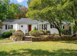 Property sales in Glocester between April 3 & April 22