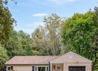 Property sales in Glocester between November 15 & November 27