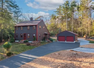 Property sales in Glocester between January 15 & January 24
