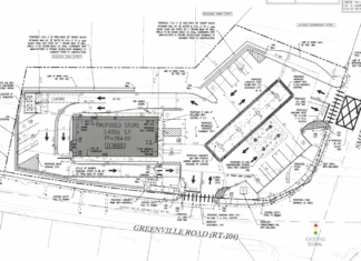 Planners grant zoning relief, initial approval for gas station at former Beef Barn property