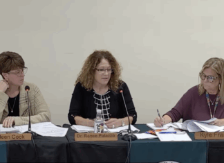 Survey documents concerns with culture at PHS, calls for immediate investigation of teacher/student relationship